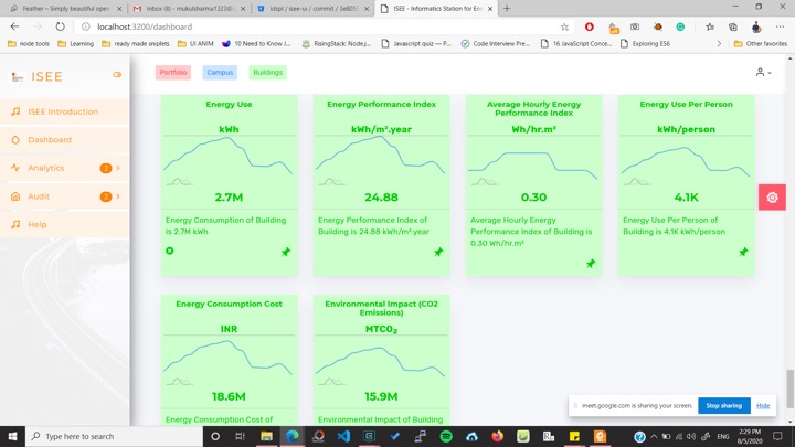 ISEE Analytics project preview